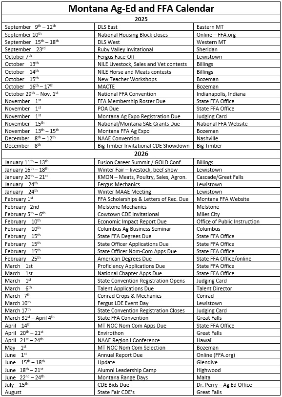 2025_26 Montana FFA Calendar